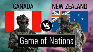 Canada vs New Zealand military power comparison