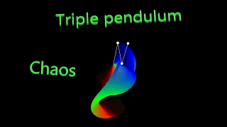 1000 triple pendulums | butterfly effect #shorts