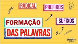 PROCESSOS DE FORMAÇÃO DE PALAVRAS | PORTUGUÊS ENEM E VESTIBULAR | Prof.ª Kel