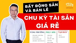 CỔ PHIẾU BẤT ĐỘNG SẢN  BÁN LẺ VÀ CHU KỲ TÀI SẢN GIÁ RẺ ?? | ĐẦU TƯ CHỨNG KHOÁN