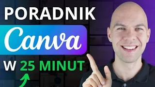 Canva Dla Początkujących Poradnik Canva Tutorial PL