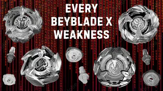 How To Counter Every Beyblade X!! #beyblade #beybladex