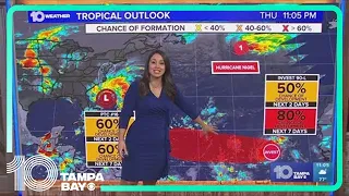 Tracking the Tropics: Keeping an eye on Hurricane Nigel | Sept. 21, 2023