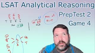 PrepTest 2 Game 4: Best in Show Hybrid Dog Edition // Logic Games [#08] [LSAT Analytical Reasoning]