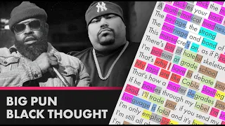 Big Pun & Black Thought on Super Lyrical - Lyrics, Rhymes Highlighted (175)
