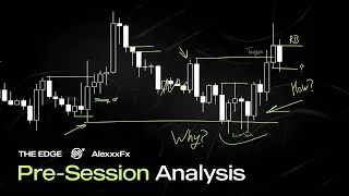 Pre-Session Analysis 08.05.2024