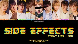 Stray Kids (스트레이 키즈) - Side Effects (OT8 Ver.) (9 Member Ver.) [Colour Coded Lyrics Han/Rom/Eng]