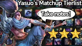 PZ ZZANG'S YASUO MATCHUP DIFFICULTY TIERLIST