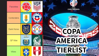 RANKING EVERY NATION IN THE COPA AMERICA 2024 WITH SILVA