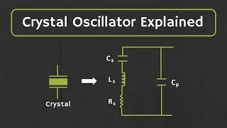 Crystal Oscillator Explained