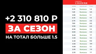 ✅ 75 ИЗ 77 СТАВОК ЗАШЛО! ЛУЧШАЯ СТРАТЕГИЯ НА ФУТБОЛ | Беспроигрышная стратегия ставок на спорт