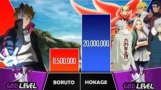 BORUTO VS HOKAGE Power Levels I Naruto / Boruto Power Scale I Anime Senpai Scale
