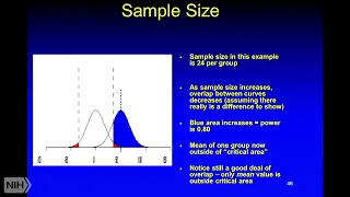 Designing Trials Efficiently: Review of Sample Size Considerations Part 2.