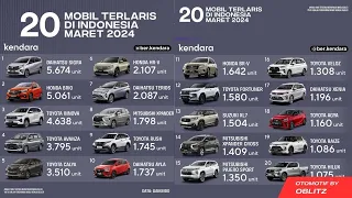 20 MOBIL TERLARIS DI INDONESIA BULAN MARET 2024 ‼ IIMS 2024, GIIAS 2024 ‼ TOYOTA, HONDA, DAIHATSU ‼