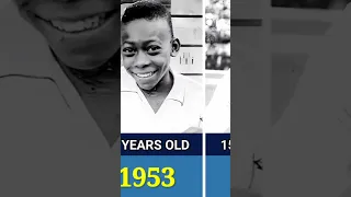 Pele - Transformation From 1 to 82 Years Old#1 #football #laliga #messi #ronaldo #soccer #calcio