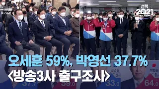 [선택 2021] 오세훈 59%, 박영선 37.7% 방송3사 출구조사 (2021.04.07/뉴스데스크/MBC)