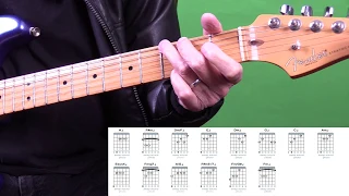 How to play "Free as a bird - The Beatles (Guitar Chords)