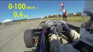 Fastest 0-100 km/h in the world