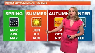 What is meteorological summer? Here's everything you need to know