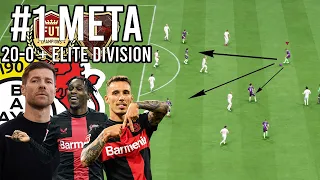 The 3421 is the NEW META! - 3-4-2-1 Bayer Leverkusen 20-0 Instructions, Tactics & Tips for FC24