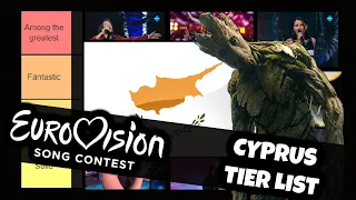 Ranking entries from Cyprus in Eurovision (1993-2022)