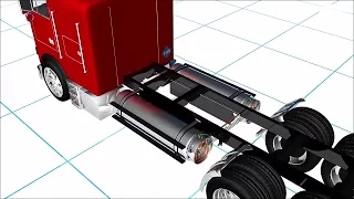 Оборудование на сжиженном природном газе СПГ