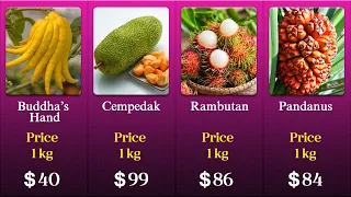 The World's 52 Strangest Fruits and price