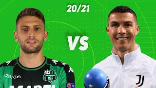 Domenico Berardi vs Cristiano  Ronaldo [Stats Comparison] | 2020/21 | May | Battle #2