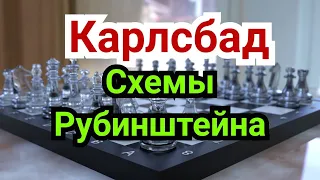 22) Лекция. Ферзевый гамбит.            Карлсбад.    Атака  Рубинштейна.