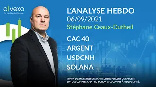 CAC40, ARGENT, USDCNH, SOLANA - L'analyse hebdo de Stéphane Ceaux-Dutheil