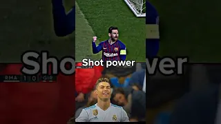 Messi👽Vs Ronaldo🤖|Space cadet| Comparison edit|