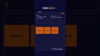 🚀 Flexbox basis in 20 sec | html css tutorial