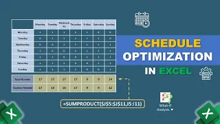 Schedule Optimization in Excel