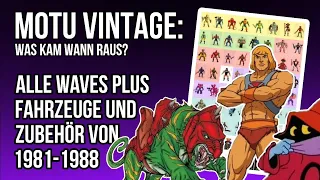 MotU Vintage Übersicht und Erscheinungsjahre [Das kam alles raus!]