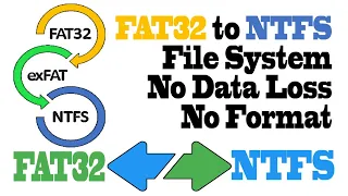 Convert FAT32 To NTFS File System Without Losing Data Or Formatting | Pendrive | Hard Disk | SSD