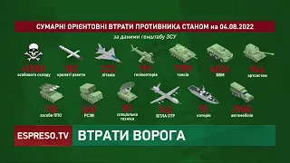 150 російських військових полягли в Україні | Втрати російської армії: 160 день війни