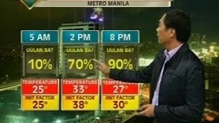 24 Oras: Ulan sa malaking bahagi ng bansa, asahan bukas dahil sa LPA