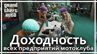 GTA Online - Доходность фабрик байкеров.