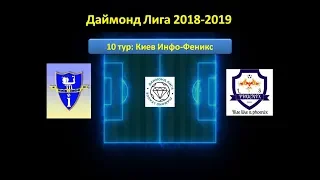 Даймонд Лига 2018-2019, 10 тур: Киев Инфо - Феникс, обзор игры