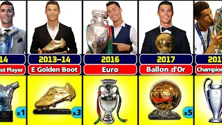 Cristiano Ronaldo's Career All Trophies And Awards.