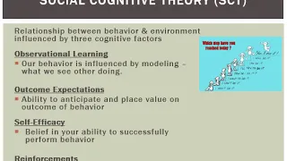 5 31   Social Cognitive Theory