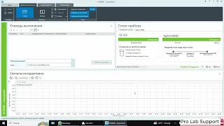 OpenLab CDS Workstation Acqusition (Сбор данных)