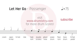 Passenger - Let Her Go Drum Score