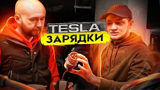 Tesla зарядка. Как заряжать теслу дома? Домашняя зарядка электромобиля. Тесла американка .BURLA