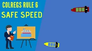 IRPCS Masterclass   Rule 6   Safe Speed