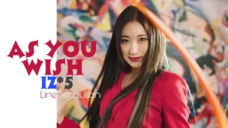 How Would IZ*5 Sing “As You Wish” by WJSN | Line Distribution