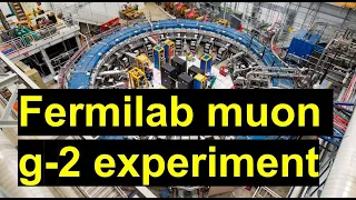 Fermilab Muon g-2 experiment explained
