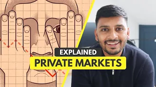 Private Markets Explained in 2 Minutes in Basic English