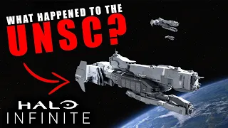 What Happened to the UNSC? - Halo Infinite Spoilers / Theory