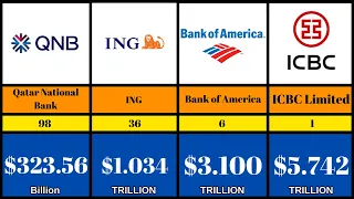 Top Banks of 2024: Ranked by Total Assets